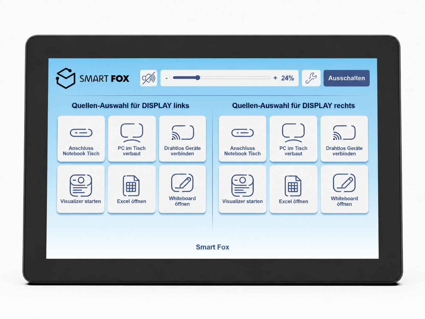 SmartFox Touchpanel: zentrale Startseite, vorbereitete Quellen schalten die benötigten Geräte